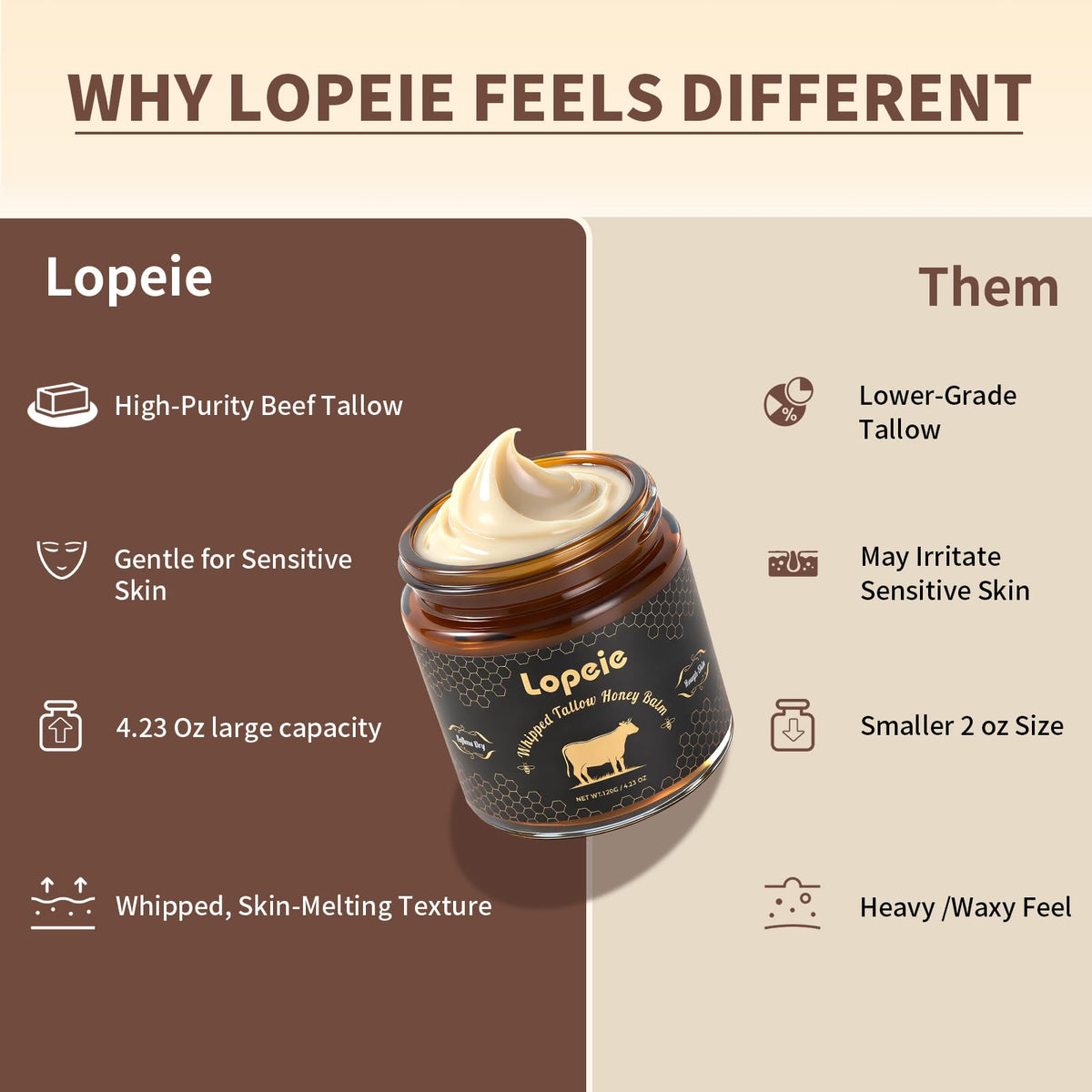 Lopeie size scale comparison with coin to show jar dimensions and travel-friendly convenience