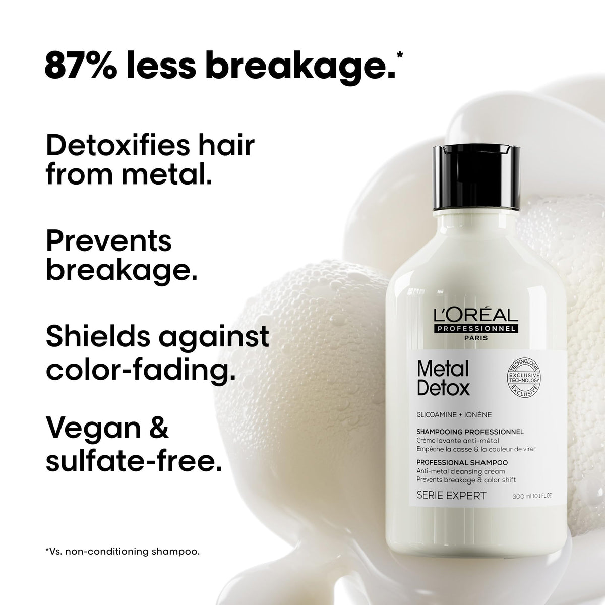 L'Oréal Professionnel Paris gentle lather on wet hair illustrating effective cleansing