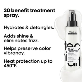 L'Oréal Professionnel close-up of smooth hair cuticle and shine, demonstrates frizz control