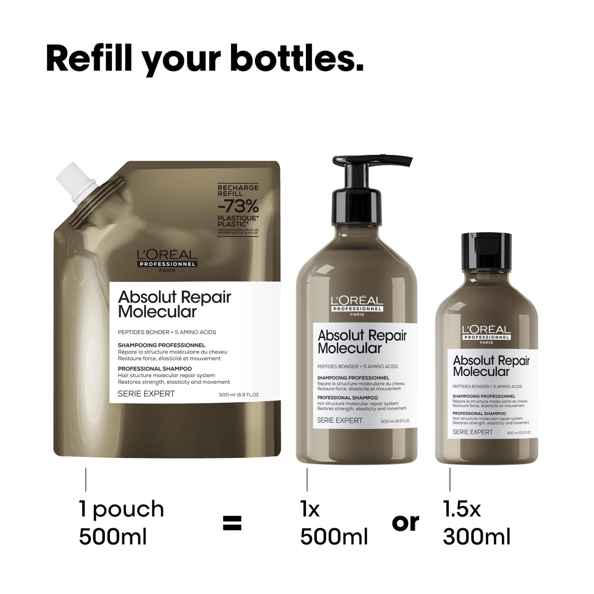 L'Oréal Professionnel shampoo lathering in the shower to reveal gentle cleansing benefit