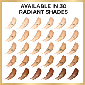 L'Oreal Paris close-up of serum texture highlighting lightweight finish
