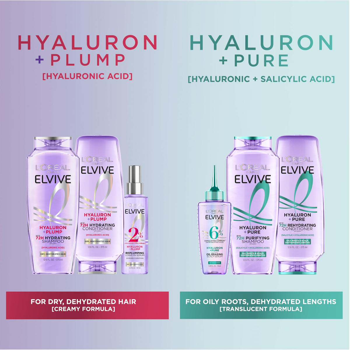L'Oreal Paris Elvive bottle label and ingredients detail, benefit: highlights salicylic and hyaluronic acids