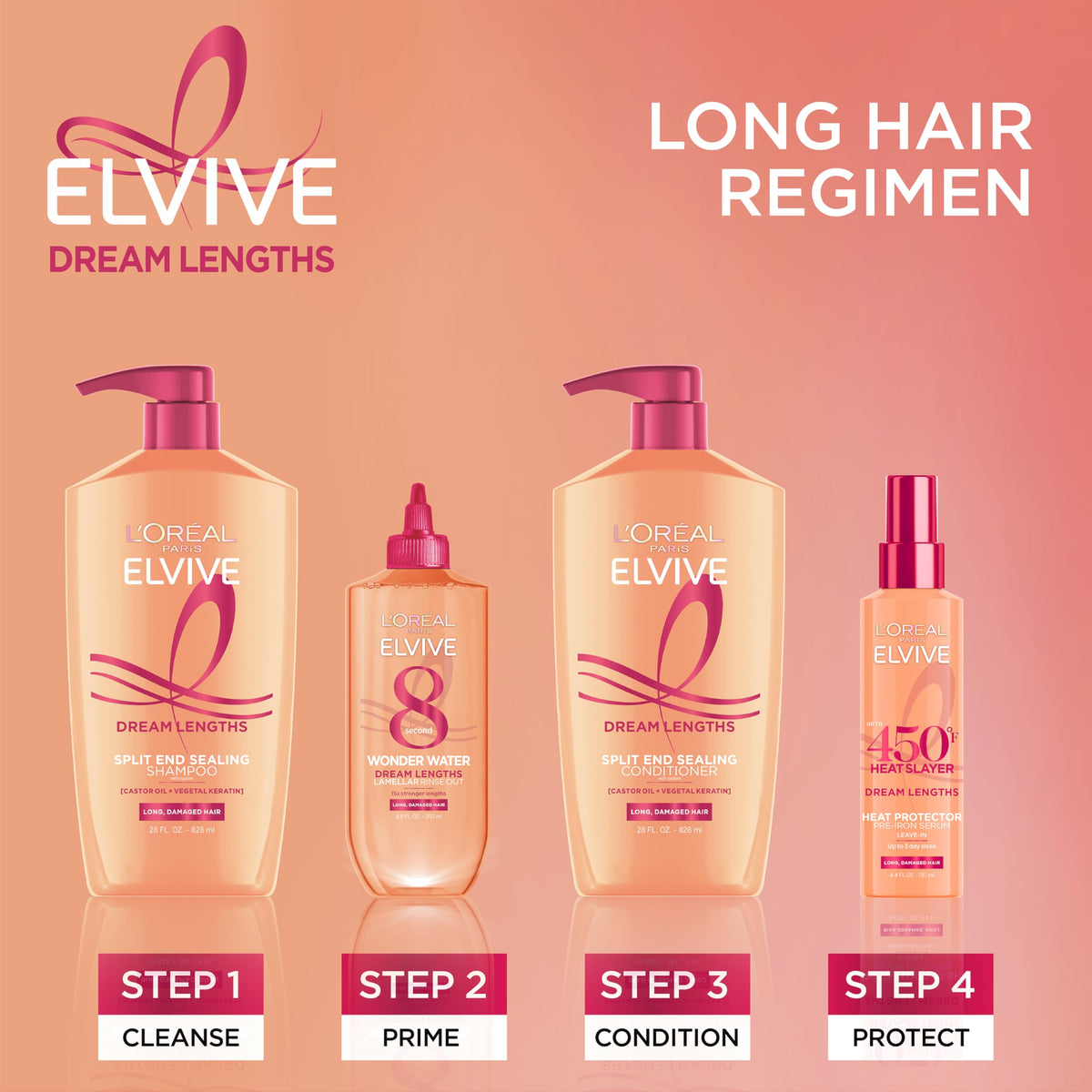 L'Oreal Paris Dream Lengths trio with shampoo and leave-in for routine