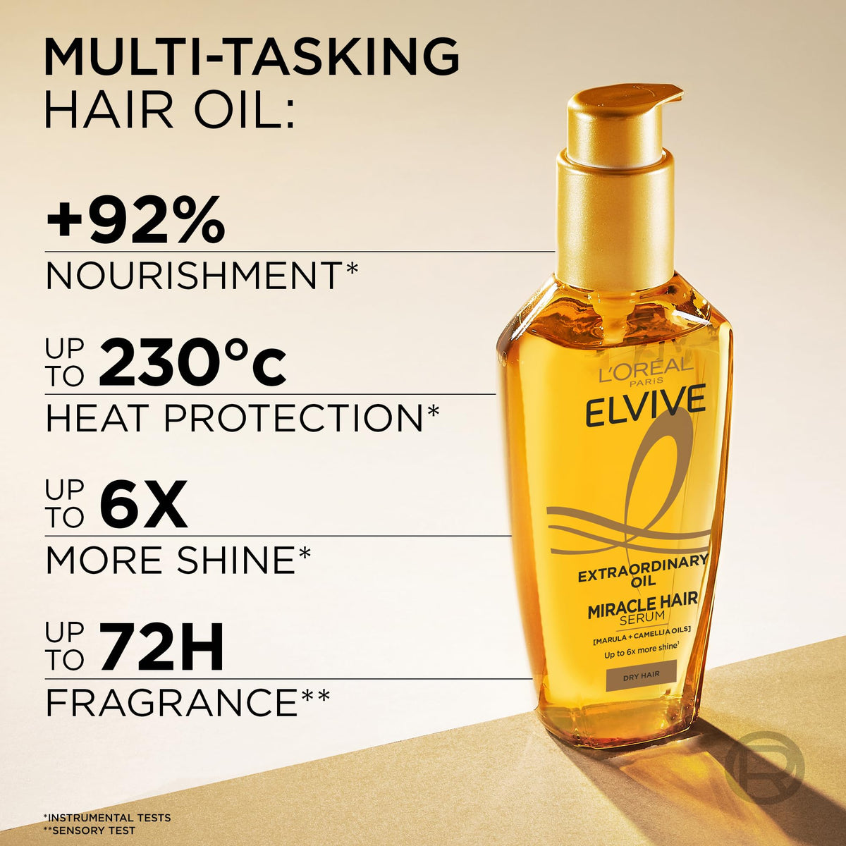 L'Oréal Paris Elvive close-up of label and ingredient callout, confirms flower oils