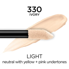L'Oreal Paris doe-foot applicator close-up for quick full coverage