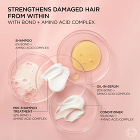 L'Oreal Paris Bond Repair regimen lineup showing complementary shampoo and conditioner