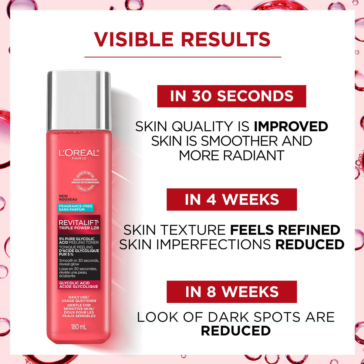 L'Oreal Paris bottle beside serums showing layering and prep benefit
