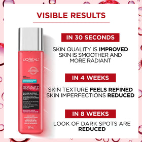 L'Oreal Paris bottle beside serums showing layering and prep benefit