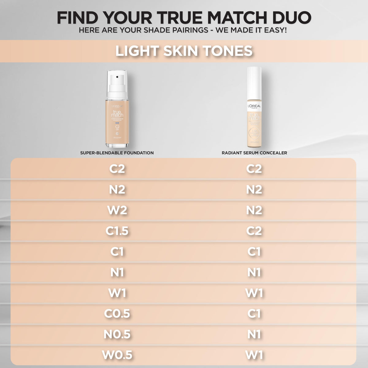 L'Oreal Paris concealer on vanity representing daily skincare and makeup routine