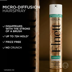 L'Oreal Paris Elnett micro-mist close-up showing fine even spray