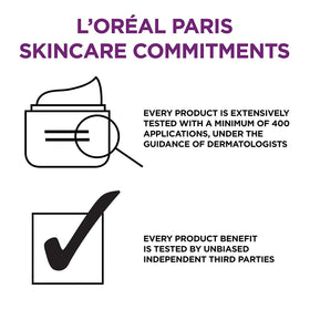 L'Oreal Paris 0.5 oz jar beside common items showing compact travel-friendly size benefit
