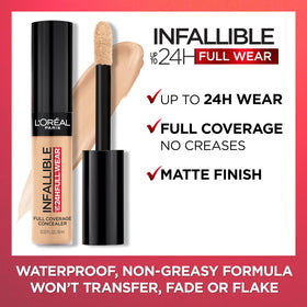 L'Oreal Paris concealer shade comparison chart illustrating contour and highlight options