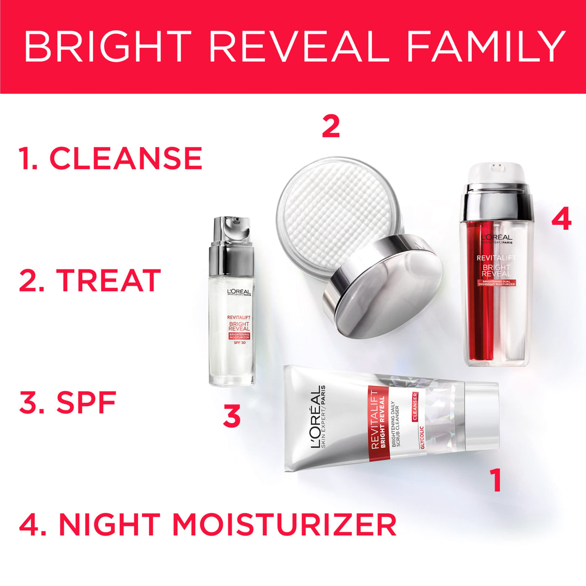 L'Oreal Paris gel texture with micro-pearls highlighting gentle exfoliation