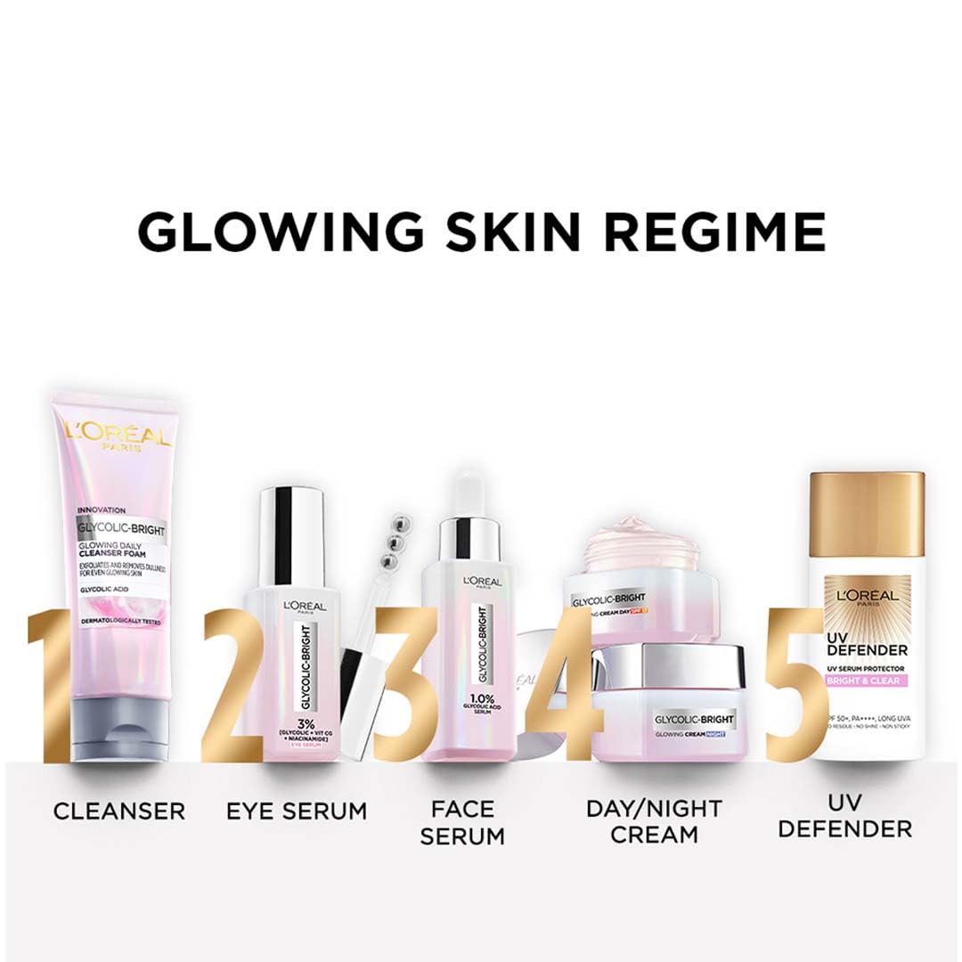 L'Oreal Paris packaging box with jar illustrating protected formula benefit