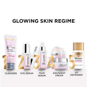 L'Oreal Paris packaging box with jar illustrating protected formula benefit