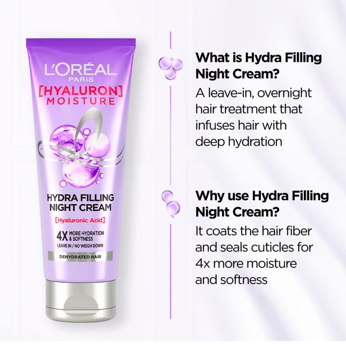 L'Oreal Paris ingredients panel close-up showing key moisturizing components