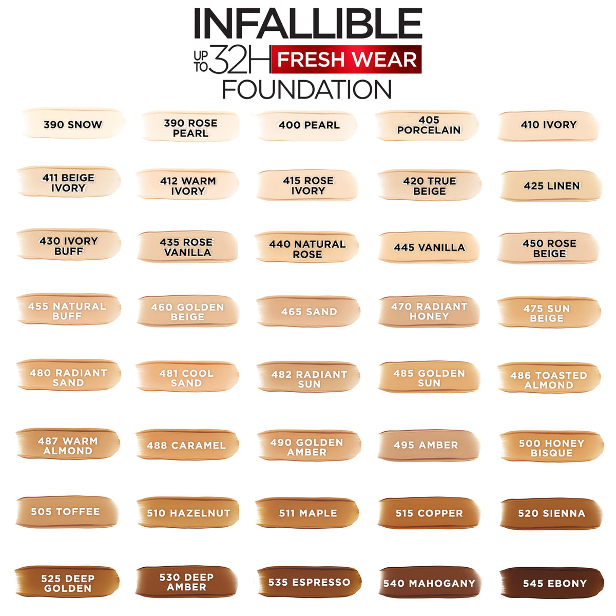 L'Oreal Paris before and after closeup showing evened skin tone, visible coverage benefit