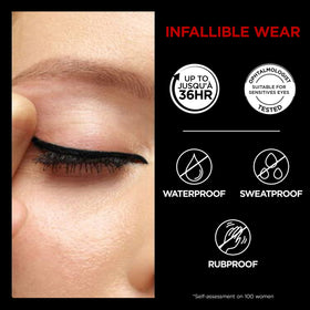 L'Oreal Paris blending sponge detail for easy smudging and softened lash line