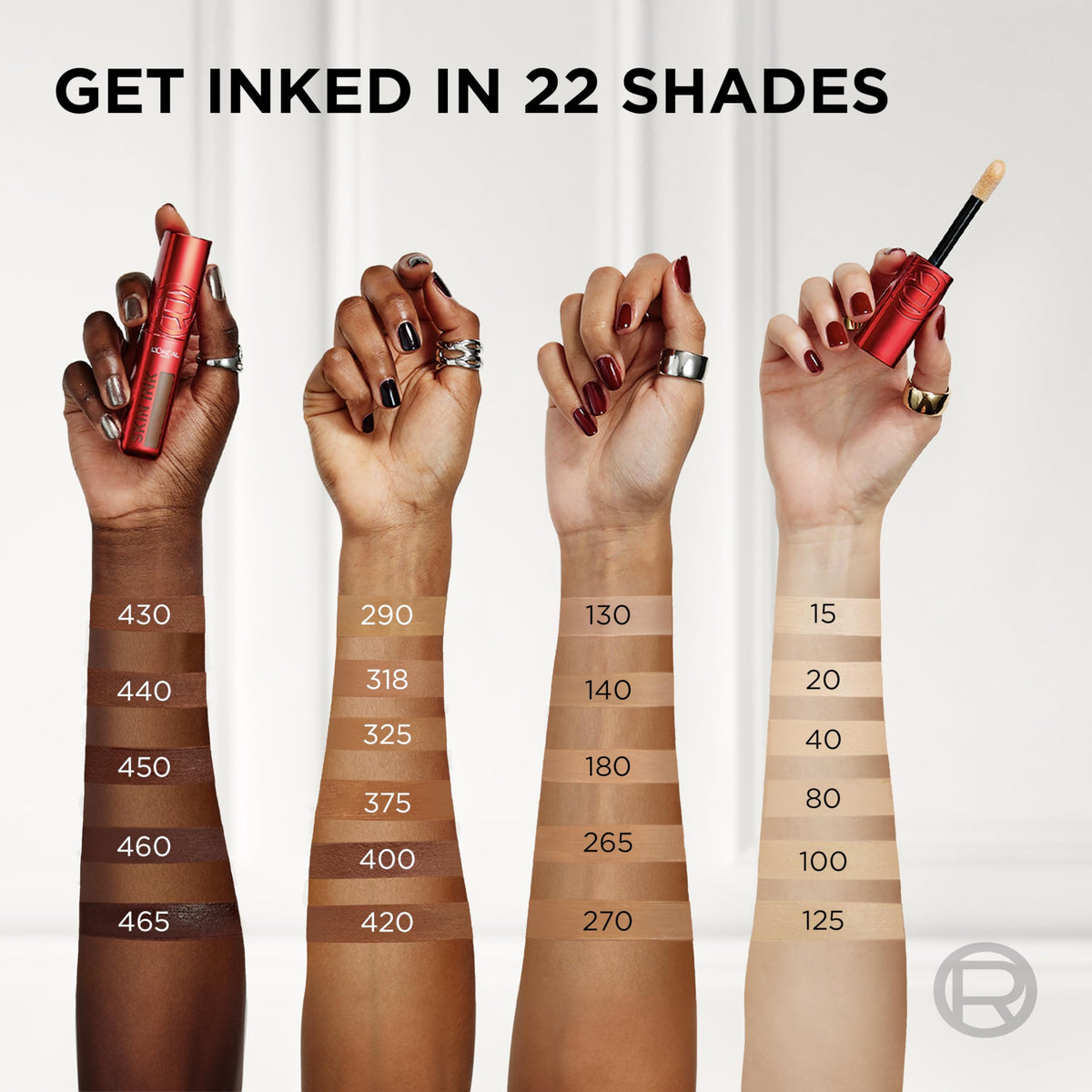 L'Oreal Paris before and after face shows coverage improvement