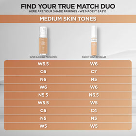 L'Oreal Paris concealer on vanity with open cap representing everyday routine