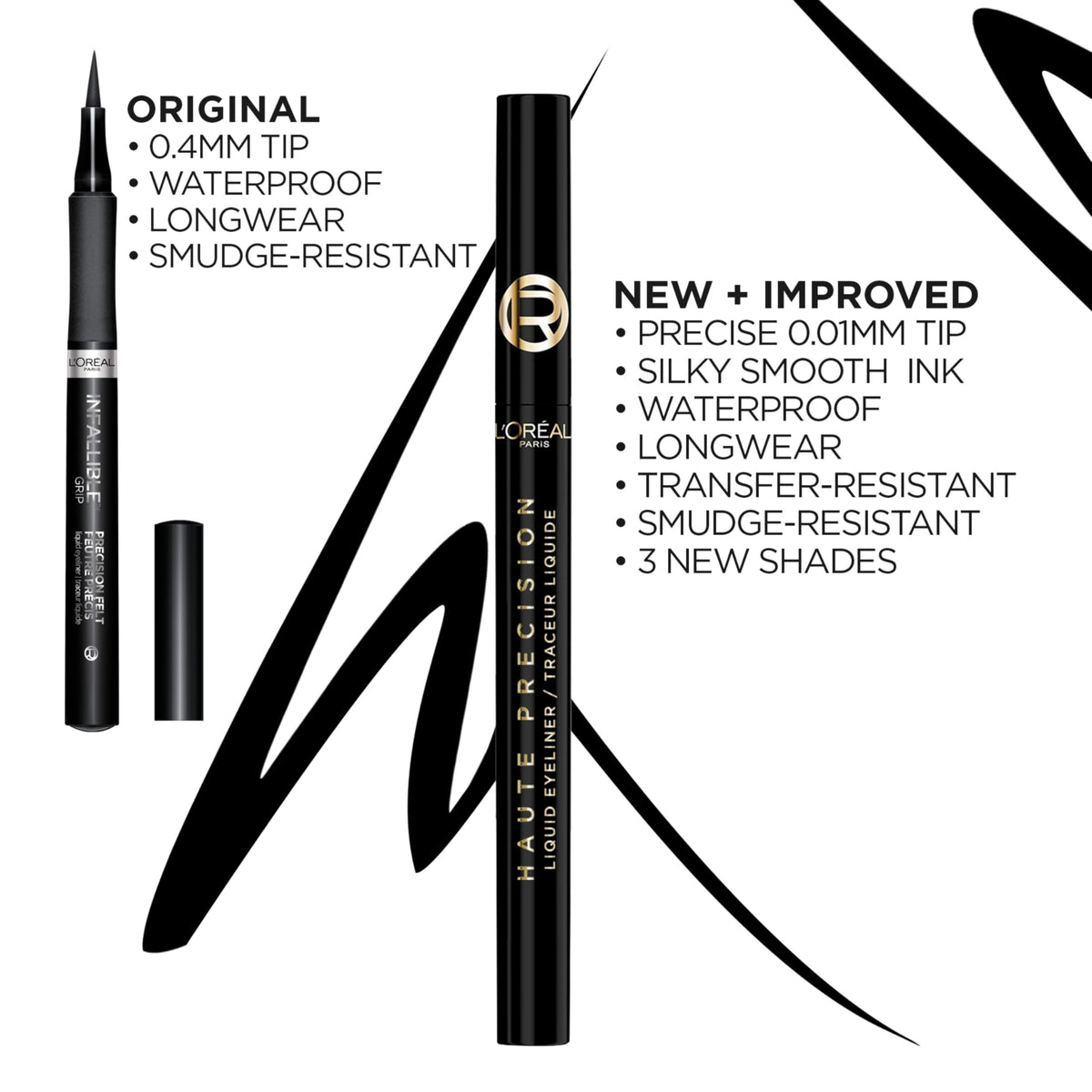 L'Oreal Paris eyeliner applied on eye creating a sharp wing and defined lashes