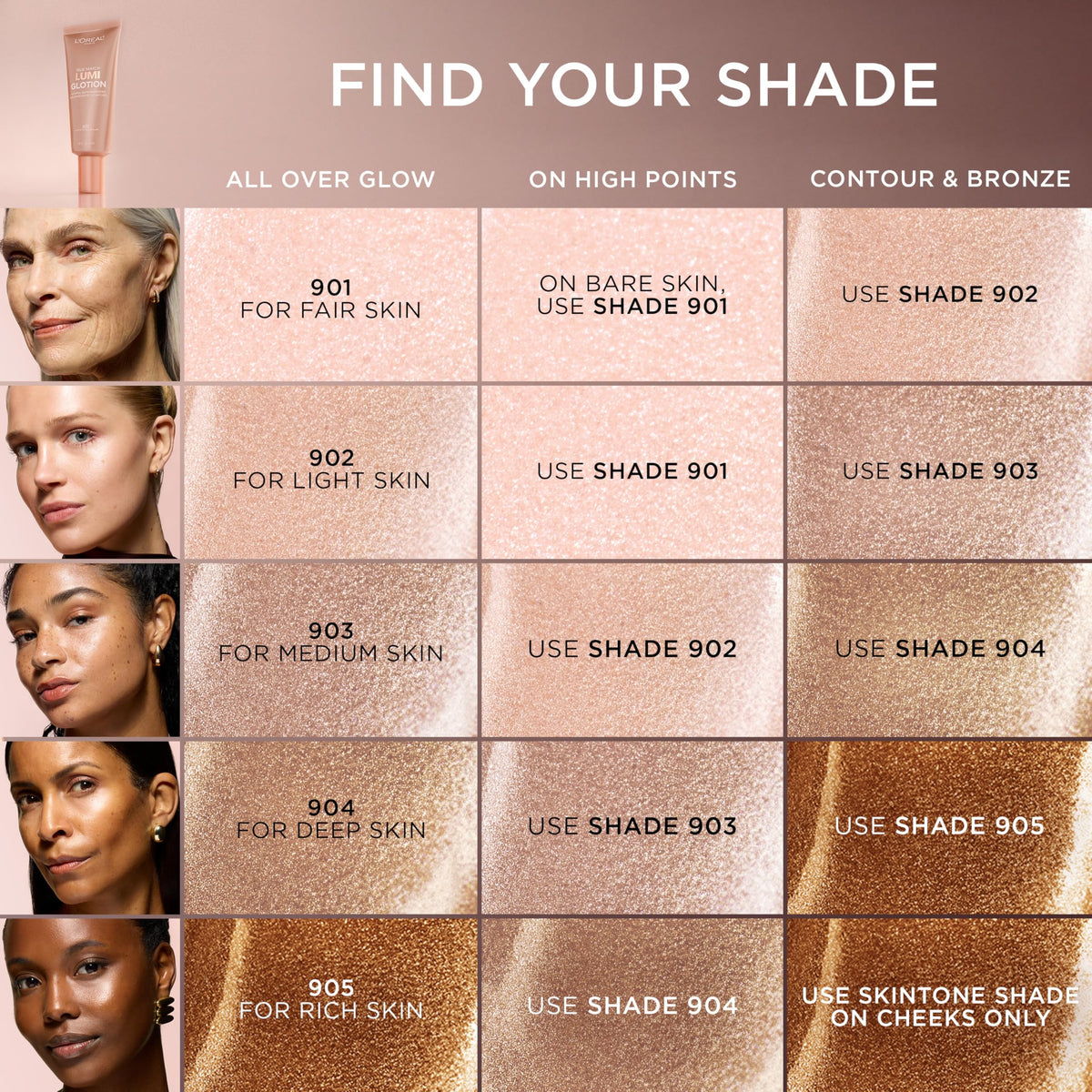 L'Oreal Paris mixed with foundation showing customizable radiance boost