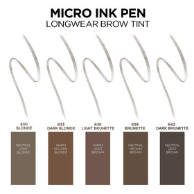 L'Oreal Paris micro ink pen size scale comparison next to everyday items for portability