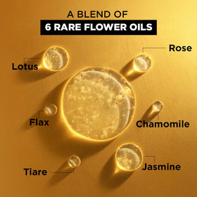 L'Oreal Paris oil applied on damp hair for frizz control and shine