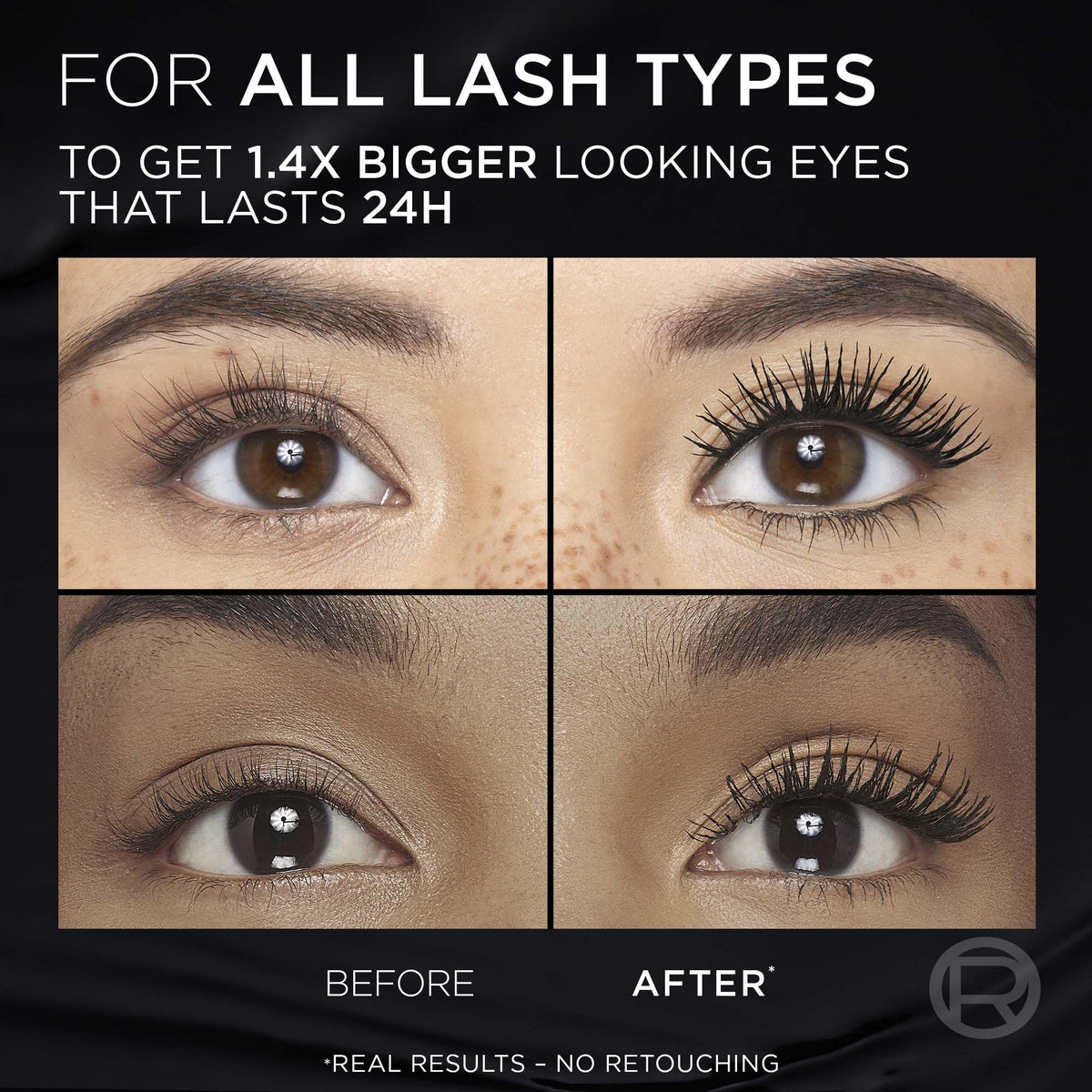 L'Oreal Paris Panorama brush close-up displays multi-level bristles for precise lash separation