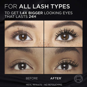 L'Oreal Paris Panorama brush close-up displays multi-level bristles for precise lash separation