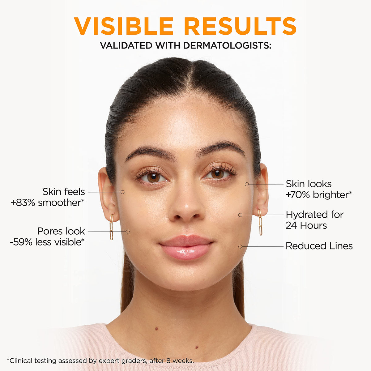 L'Oreal Paris graphic illustrating pores before-and-after to show refining effect