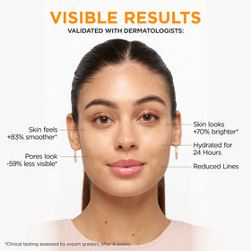 L'Oreal Paris graphic illustrating pores before-and-after to show refining effect