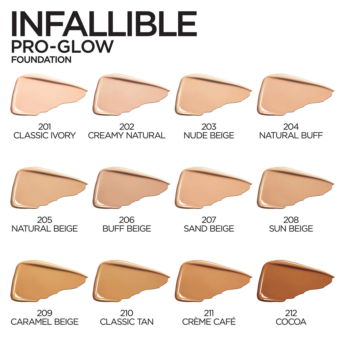 L'Oreal Paris foundation applied on cheek demonstrating luminous finish