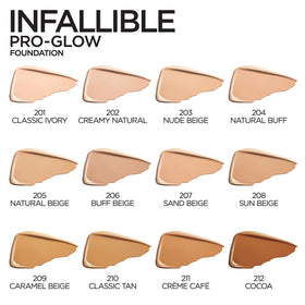 L'Oreal Paris foundation applied on cheek demonstrating luminous finish