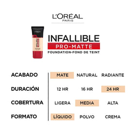 L'Oreal Paris texture swiped on skin showing smooth demi-matte finish and blendability