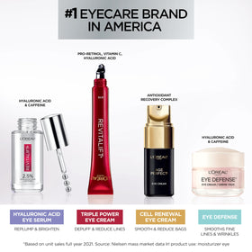 L'Oreal Paris jar beside coin showing size and clear ingredient label benefit