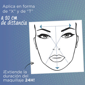L'Oreal Paris dry finish on skin texture highlighting lightweight feel and non-greasy result