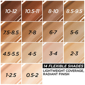 L'Oreal Paris swatch on arm Medium 4-5 showing true-match shade