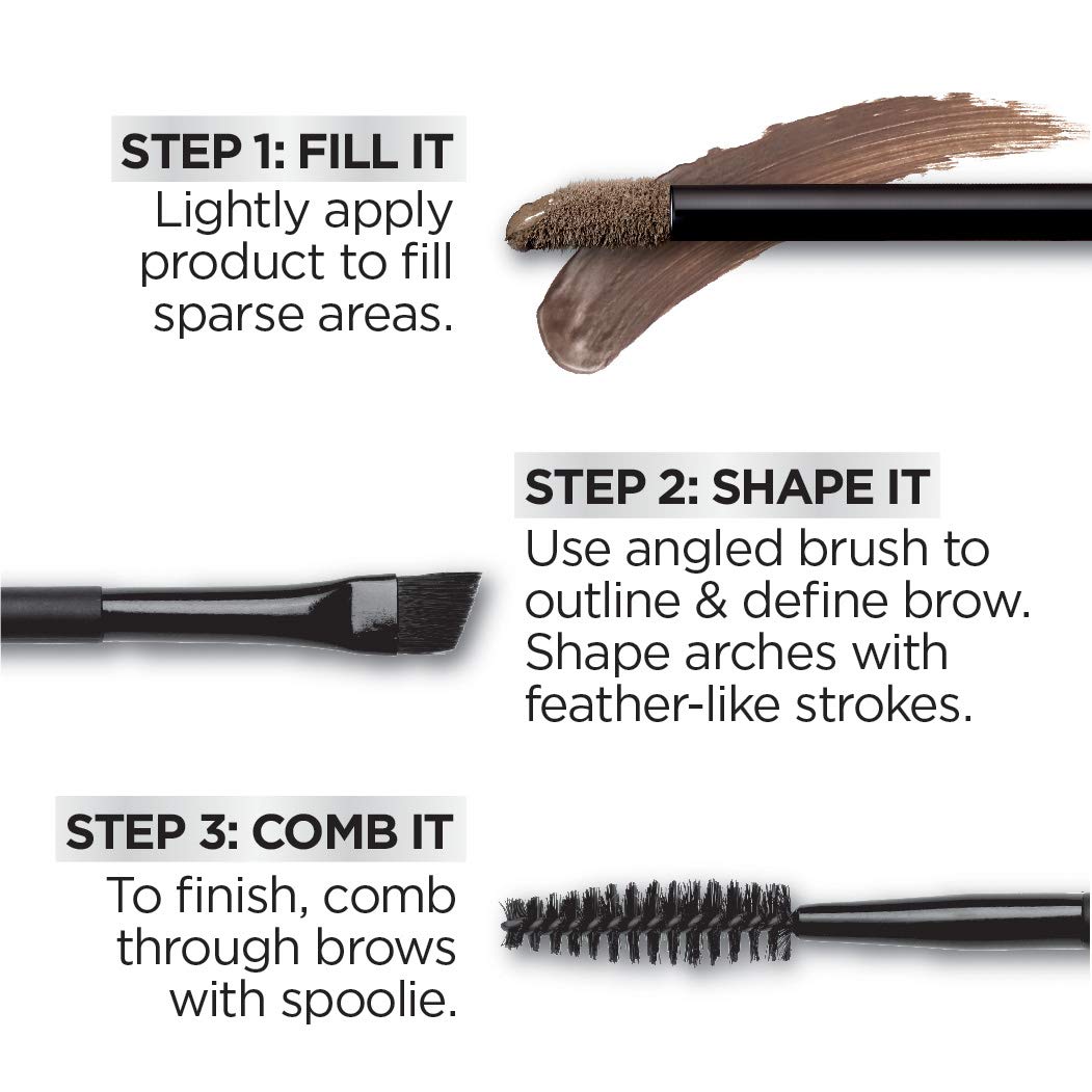 L'Oreal Paris label close-up displaying waterproof formula and ingredient focus