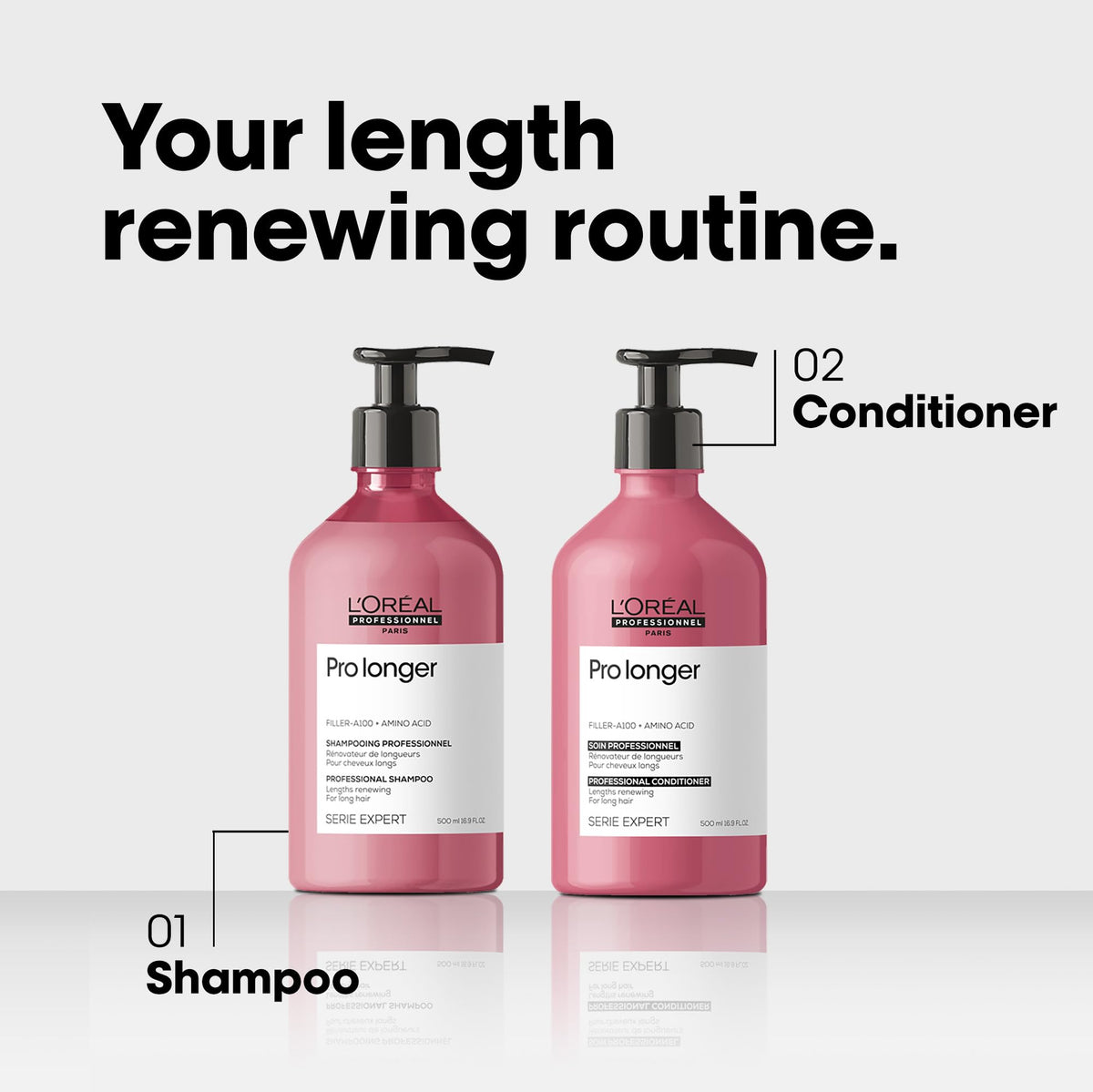 L'Oréal Professionnel shampoo in hand demonstrating easy application