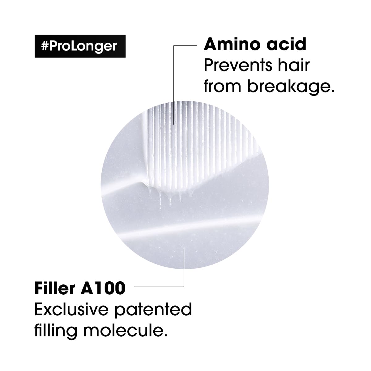 L'Oréal Professionnel mask texture close-up showing creamy consistency