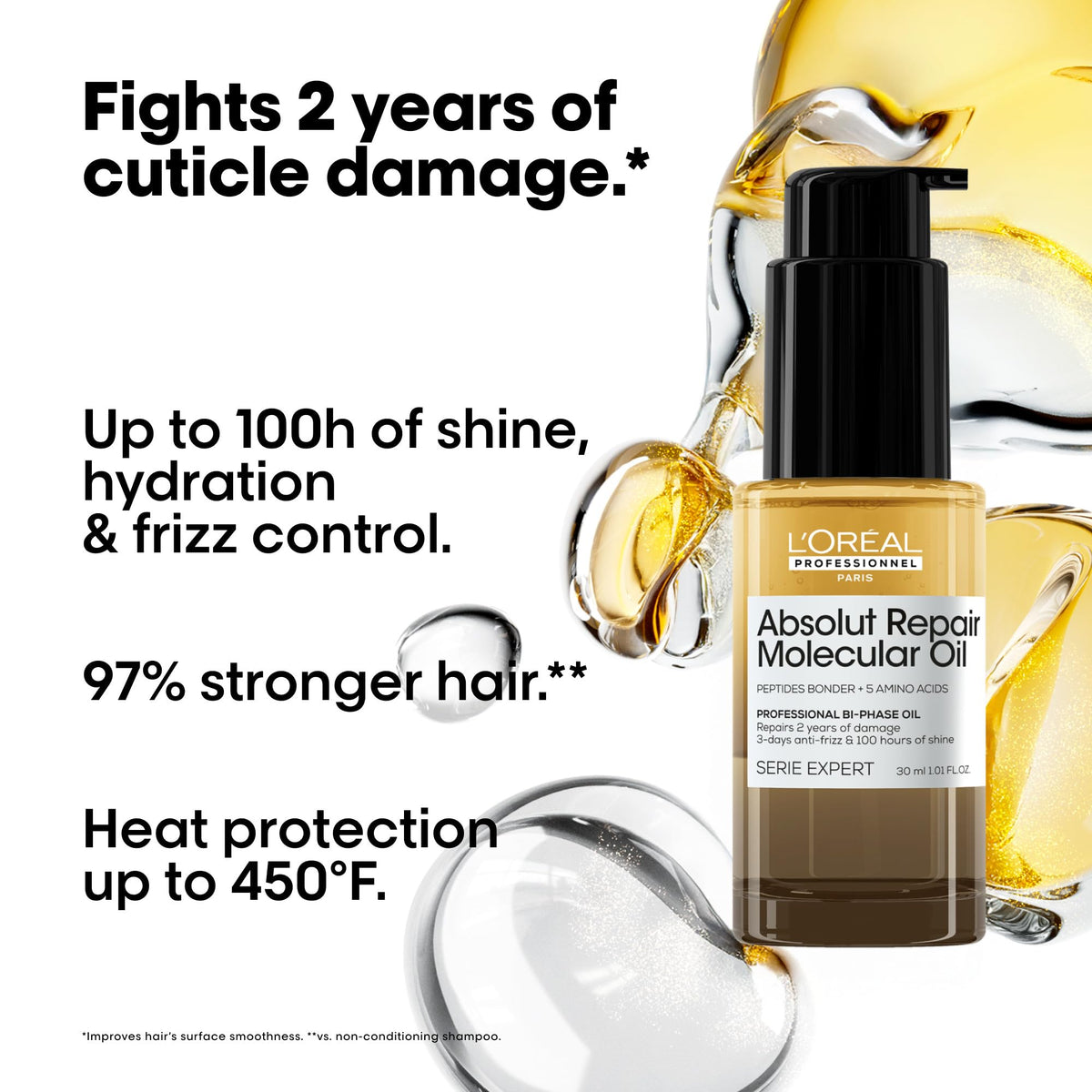 L'Oréal Professionnel application on damp hair for frizz control and added shine