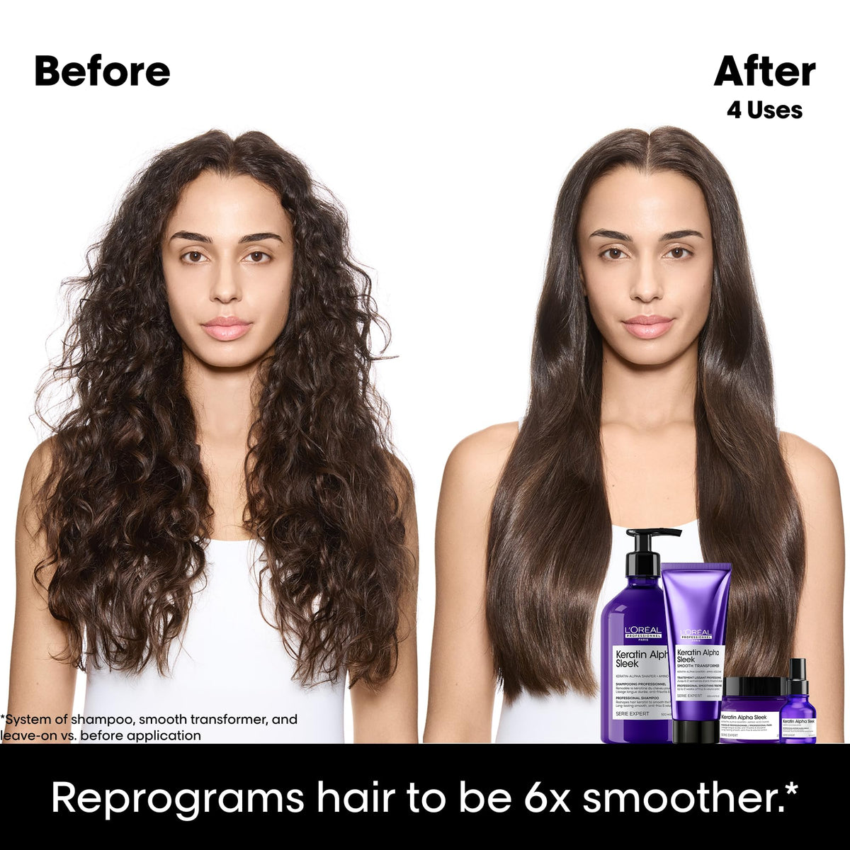 L'Oréal Professionnel creamy lather texture that hydrates hair
