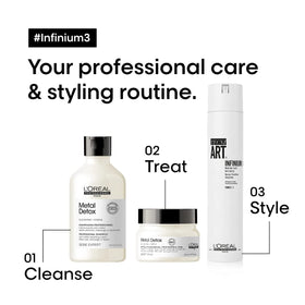 L'Oréal Professionnel bottle beside Metal Detox products highlighting prep benefit
