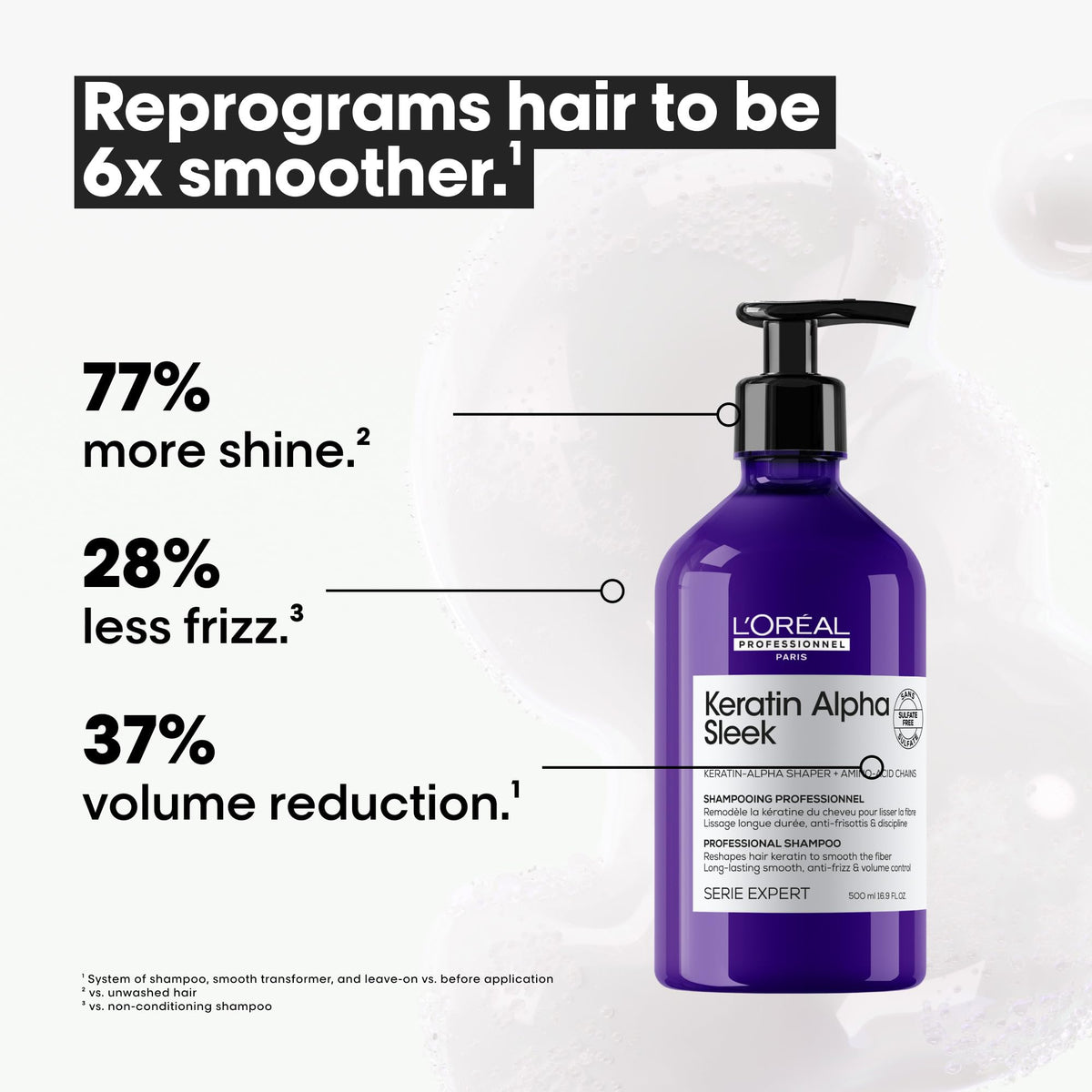 L'Oréal Professionnel keratin-ingredient close-up reinforcing hair fibers