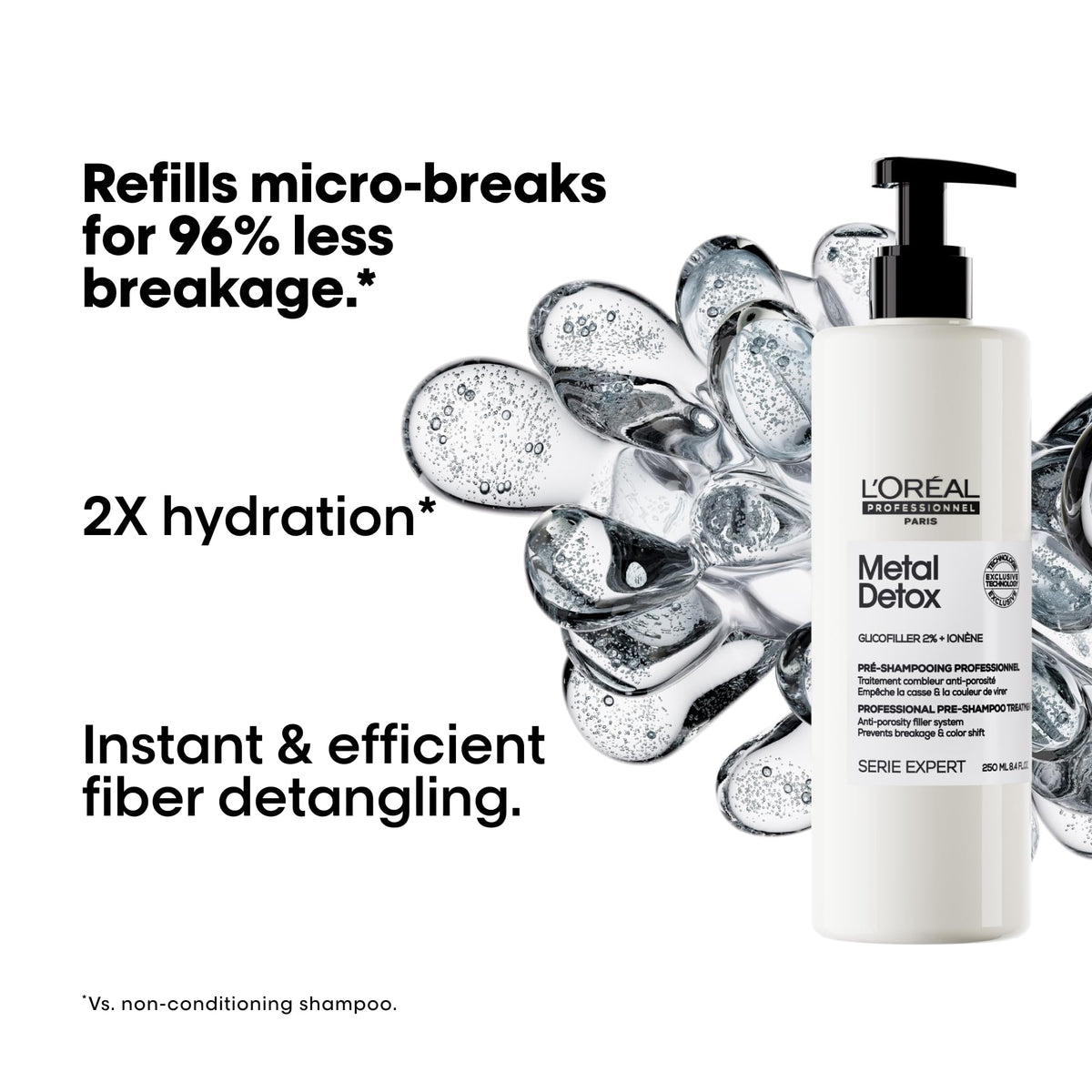 L'Oréal Professionnel creamy gel texture close-up for even application