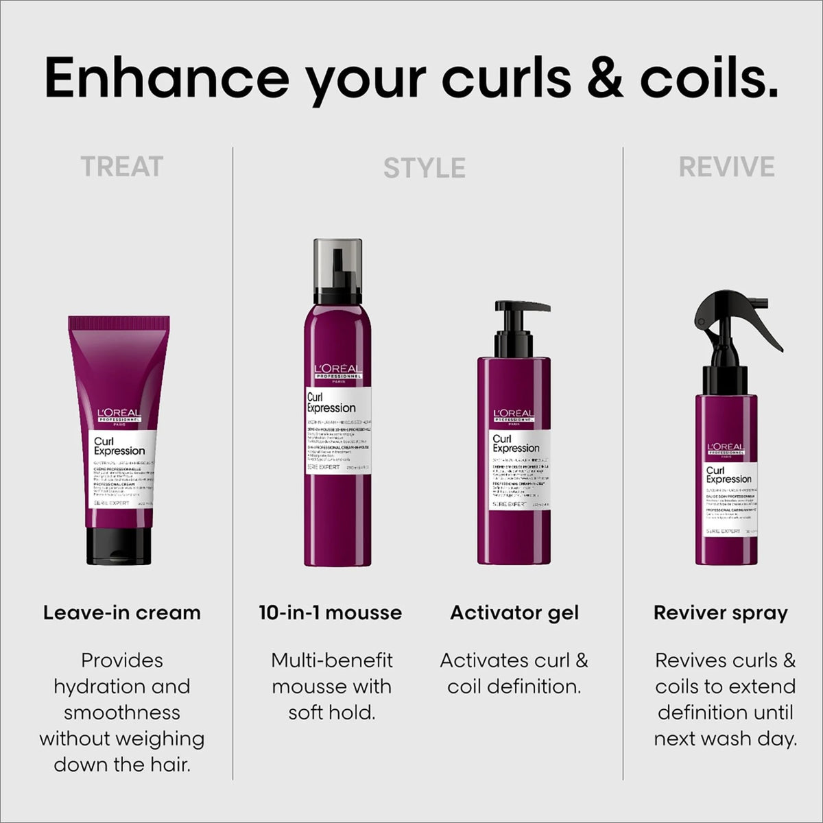 L'Oréal Professionnel Paris bottle in hand showing compact travel-ready size