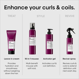 L'Oréal Professionnel Paris bottle in hand showing compact travel-ready size