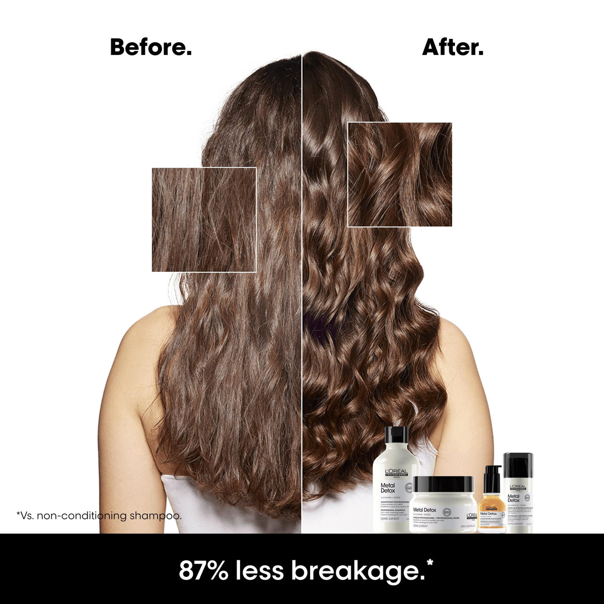 L'Oréal Professionnel Paris pump dispensing lightweight cream for easy application
