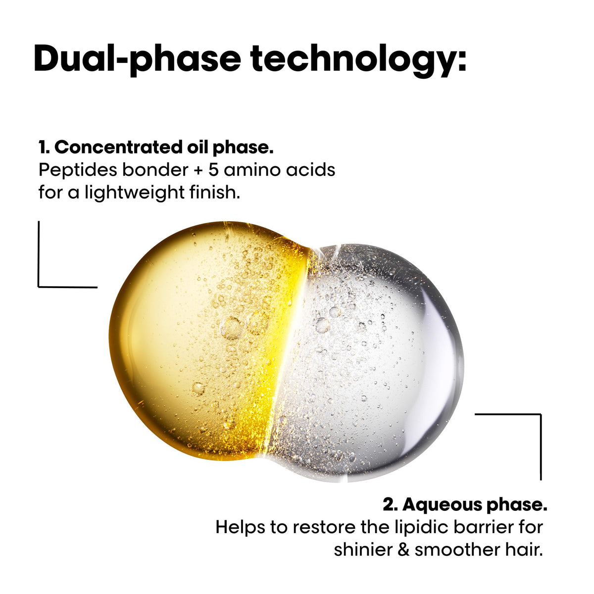 L'Oréal Professionnel bottle held in hand to show size and travel-friendly convenience